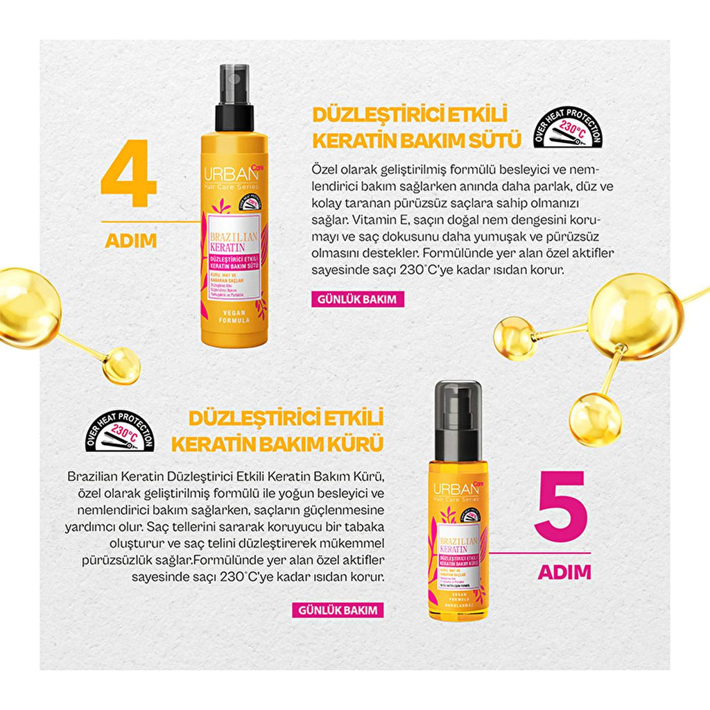 Urban Care Brazilian Keratin Hair Smoothing Milk: Heat Protection & Frizz Control, Vegan & UV Protection - Keratin Hair Treatment for Smooth, Straight Hair