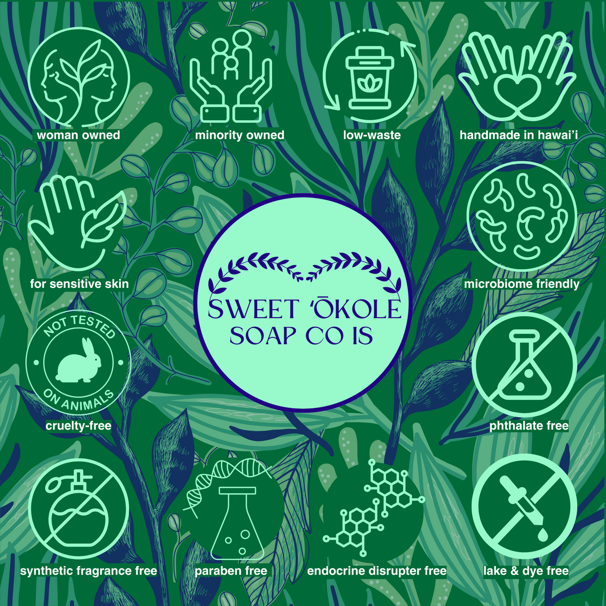 Solid Shampoo Bar - Mamaki Lemongrass
