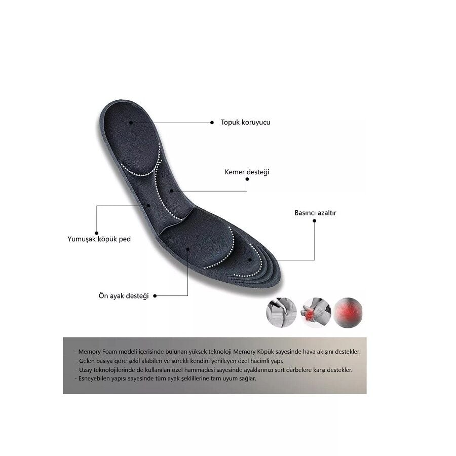 Poblex Medigel Active Slim Memory Foam Insoles Size 36-40