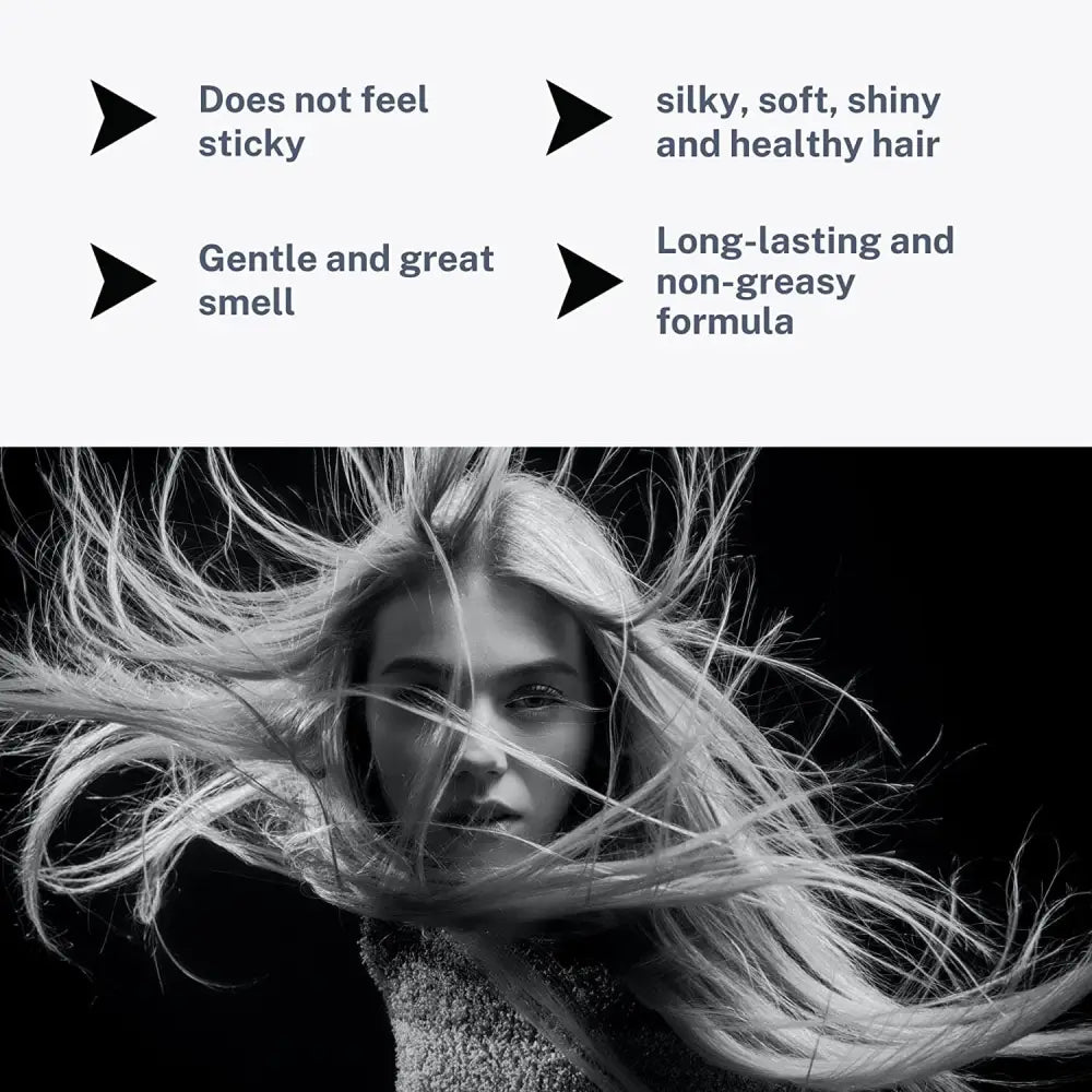 Morfose Milk Therapy Hair Detangler Spray for Women, Leave in Conditioner for Dry Damaged Hair, Heat Protectant Spray, Leave in Conditioner for Curly Hair 13.52 oz / 400 Ml