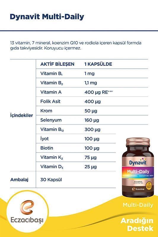 Dynavit Multivitamin with Koenzim Q10 and Rhodiola - 30 Capsules