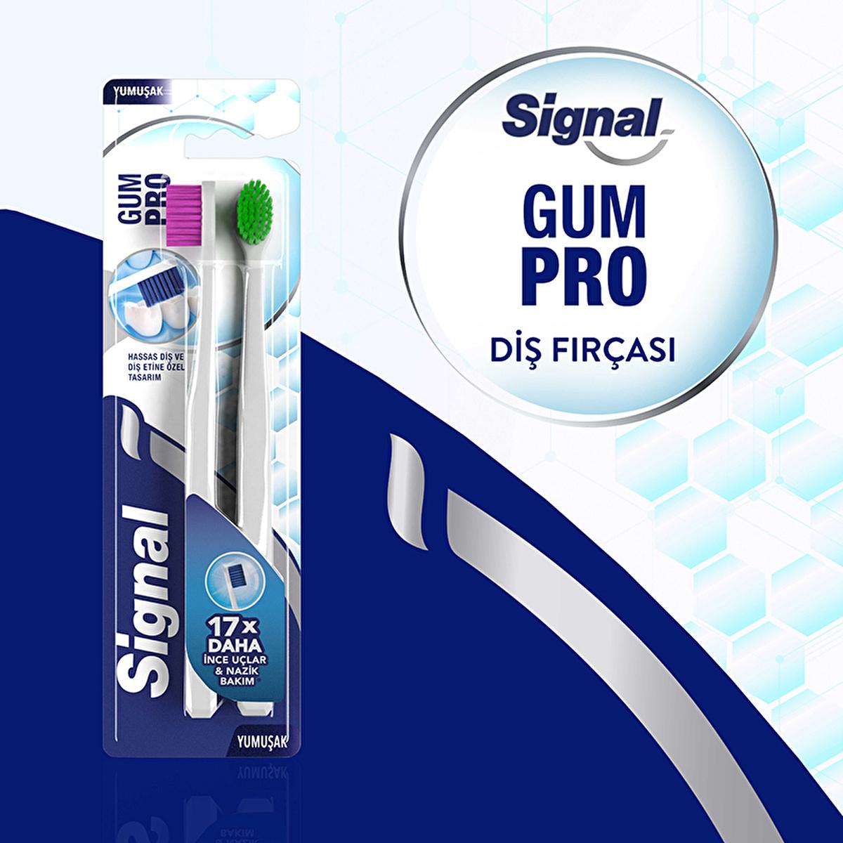 Signal Soft Bristle Manual Toothbrush - Gentle Oral Care, Ergonomic Design for Effective Teeth Cleaning
