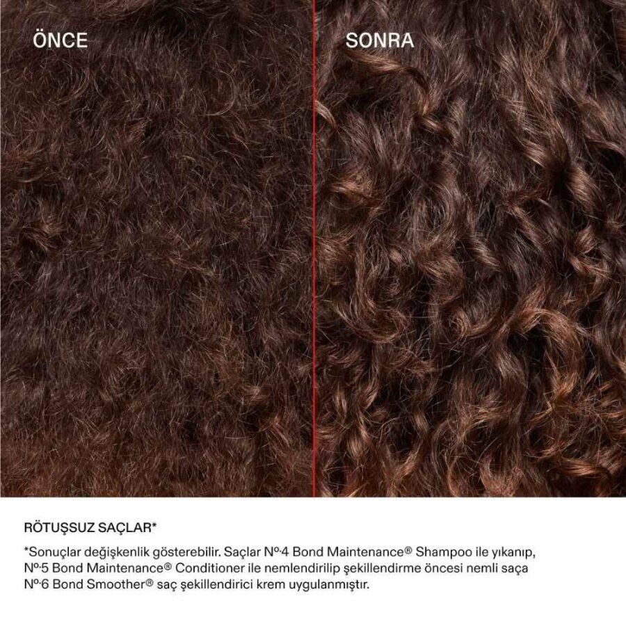 Olaplex Iconic Styling Duo Bond Strengthening Set 100ml & 30ml