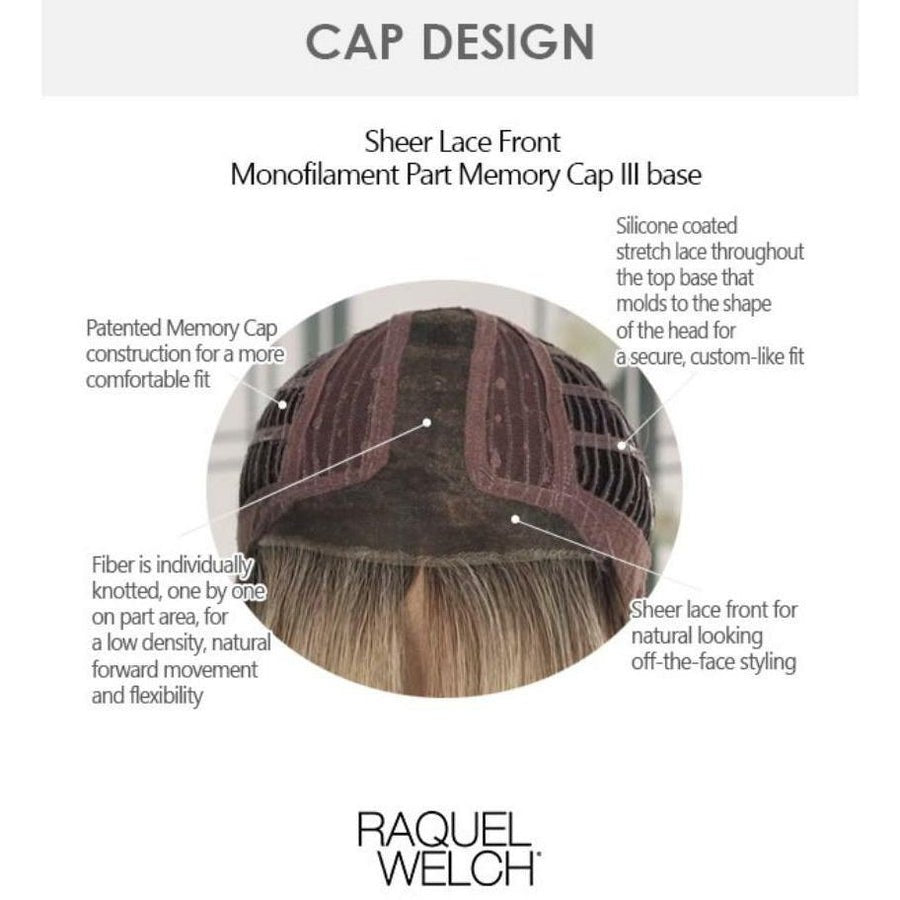 Raquel Welch On Point Lace Front & Monofilament Center Part Wig
