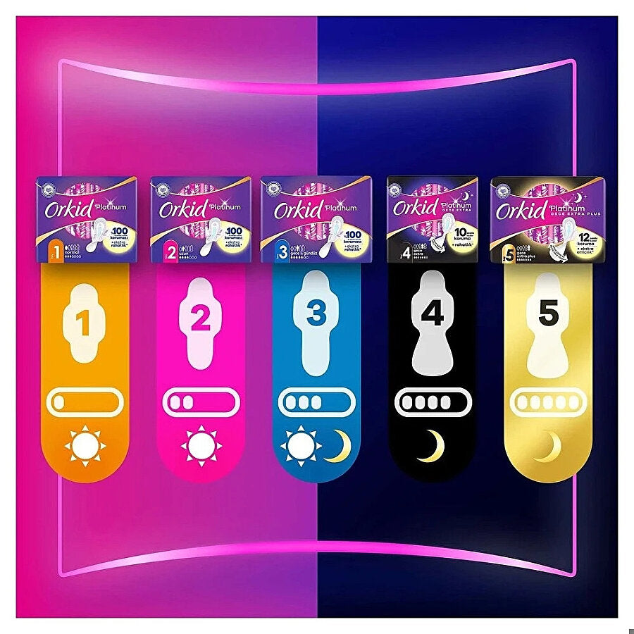 Orkid Platinum Night Sanitary Pads for Extra Protection 10 Count
