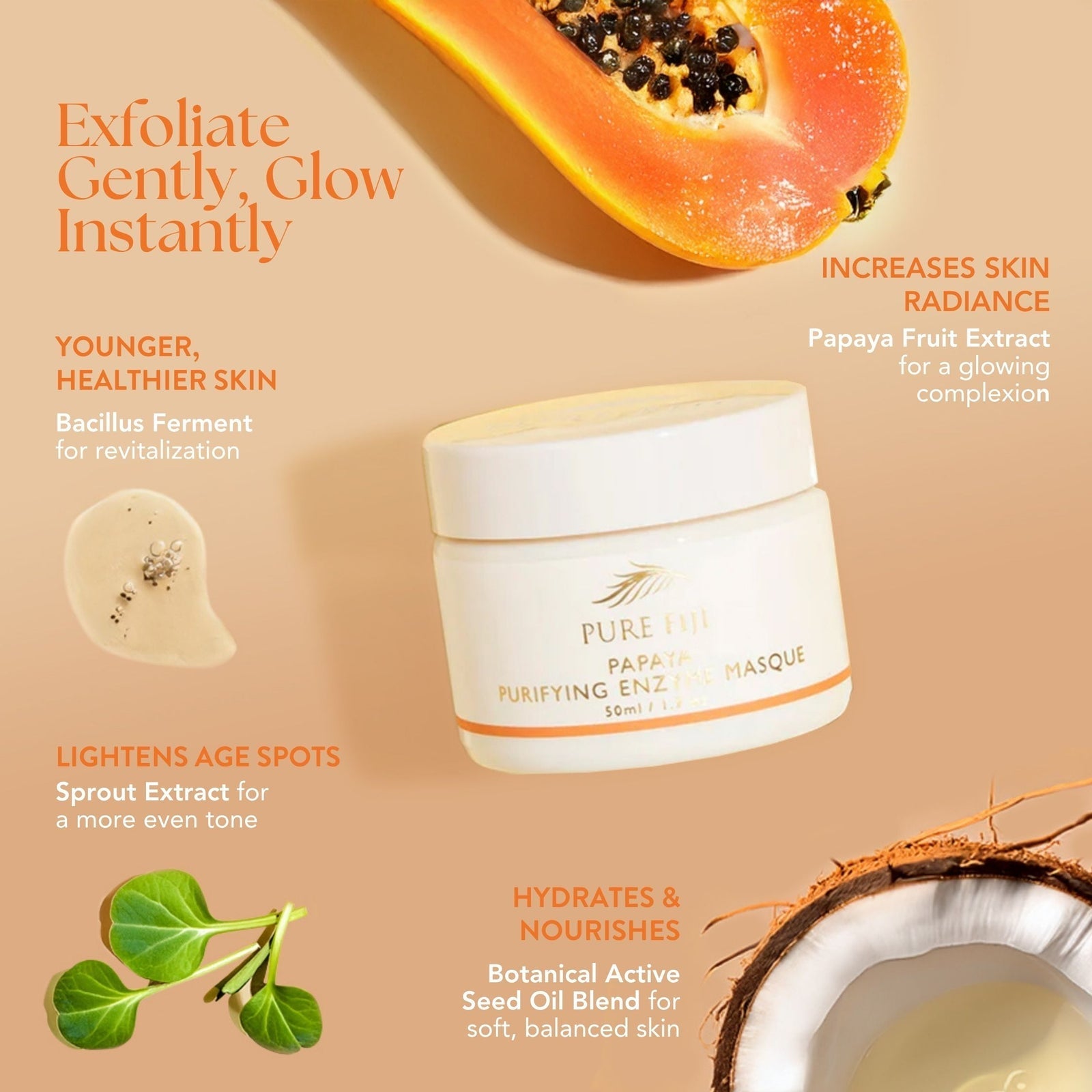 Papaya Purifying Enzyme Masque | Pure Fiji