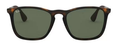 Ray-Ban Chris 4187 710/71 Classic Tortoise Sunglasses 54mm