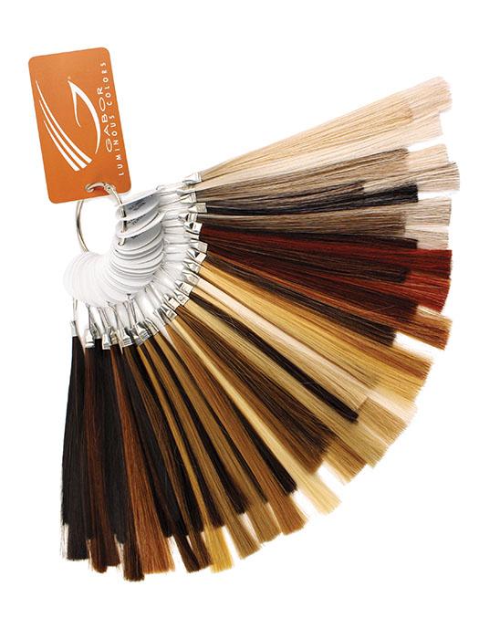 Gabor Energy Wig