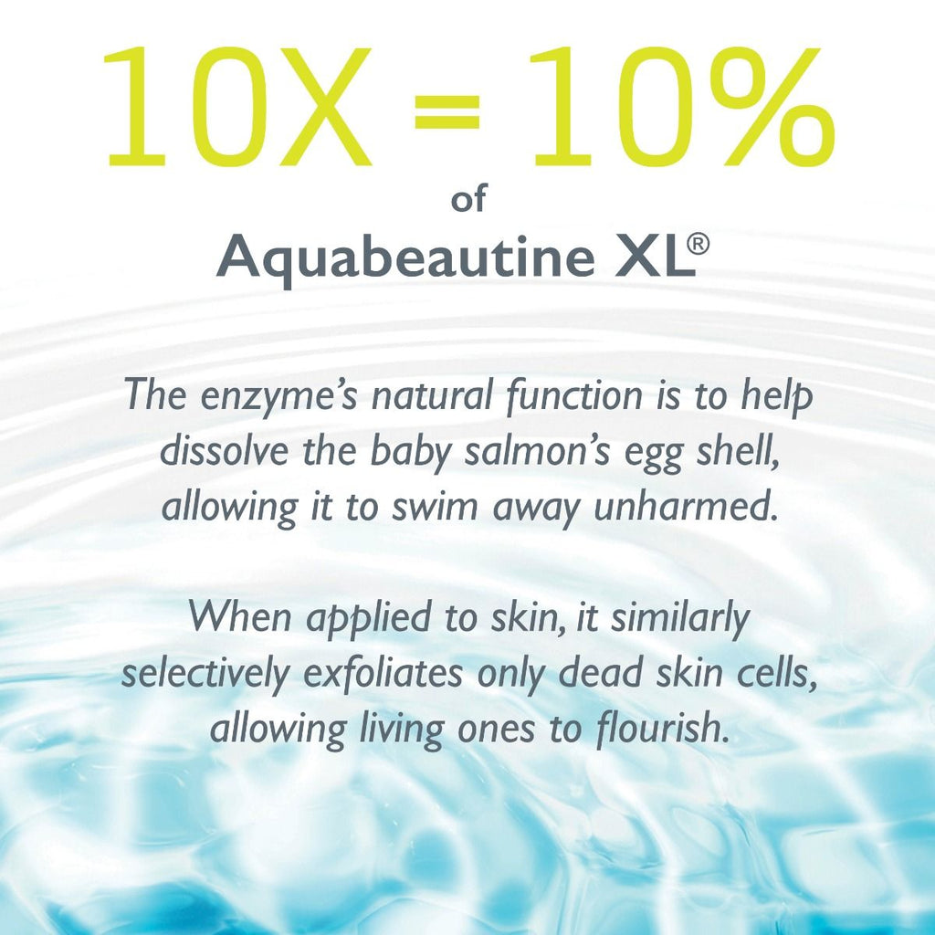 Restorsea PRO Intensive Treatment 10X - Face Serum