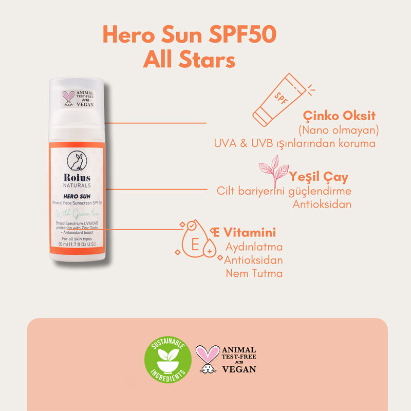 Roius Naturals Hero Sun Mineral SPF50+ Face Sunscreen 50 ml