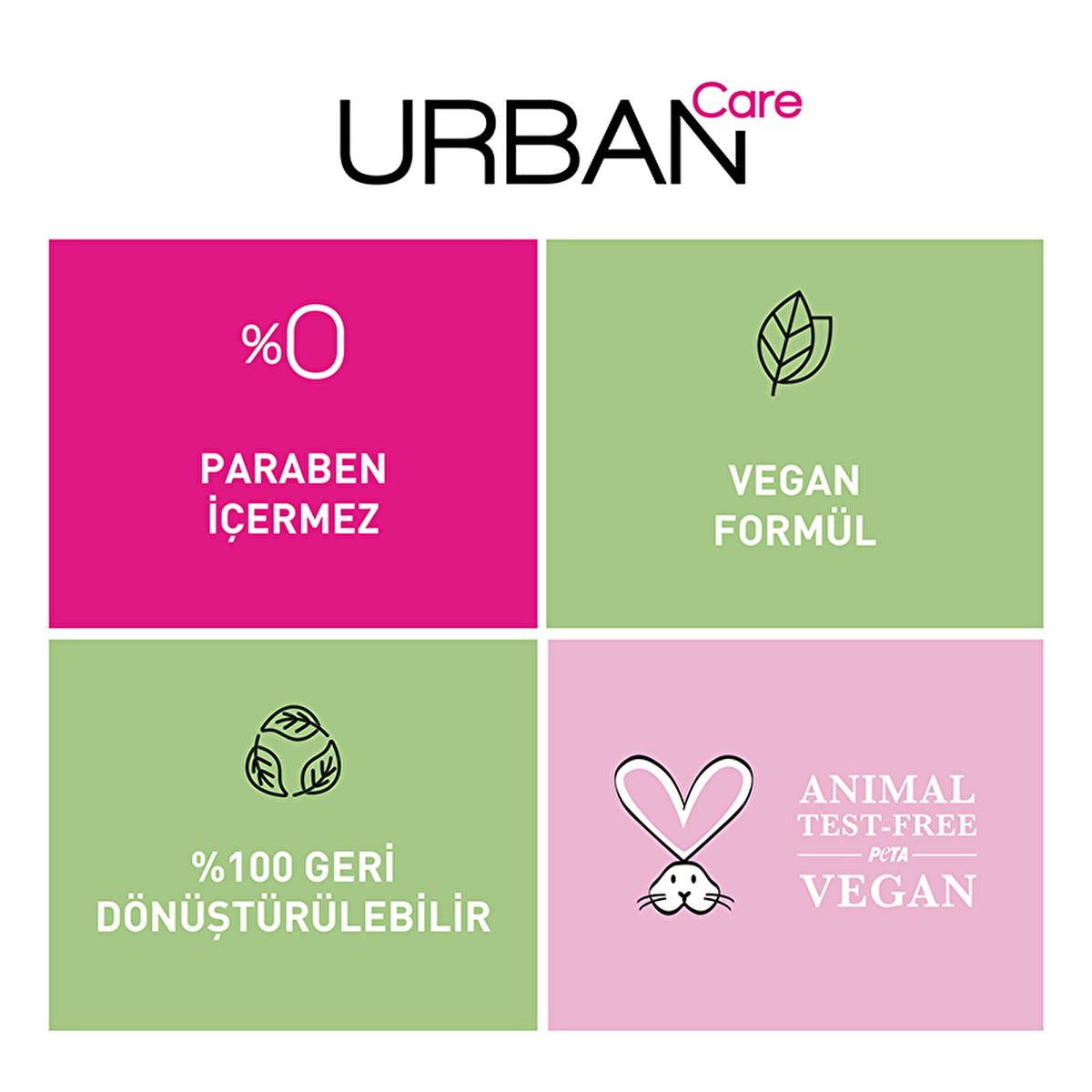 Urban Care Vegan Shower Gel - Grapefruit & Pomelo Scent, Moisturizing Body Wash for Dry Skin, Natural Personal Care, 16.91 fl oz