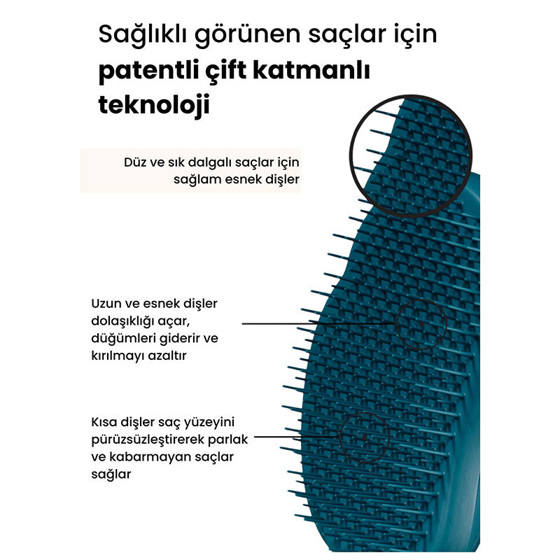 Tangle Teezer Original Plant Brush Blue Detangling Hairbrush