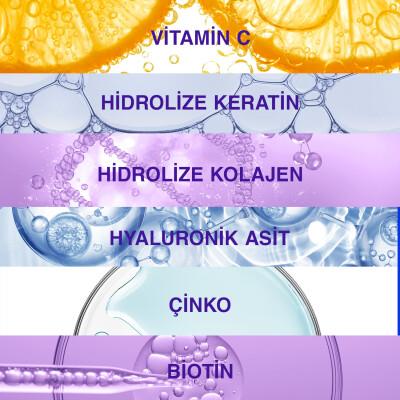 Bioxcin Beauty Collagen Supplement Powder with Hyaluronic Acid - Anti-Aging Dietary Support for Skin Health & Hydration