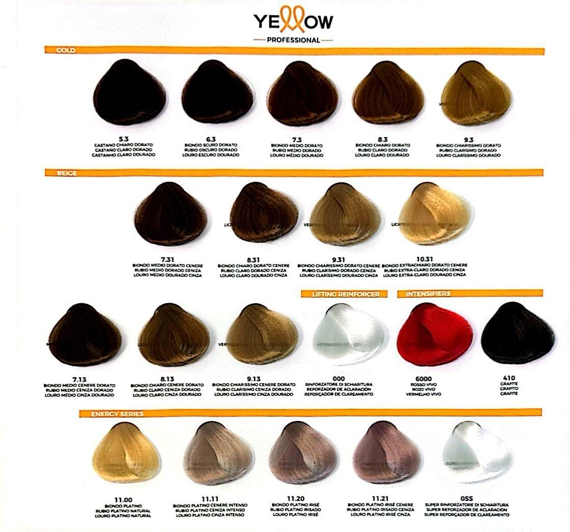 Alfaparf Milano Yellow Permanent Hair Color Dye